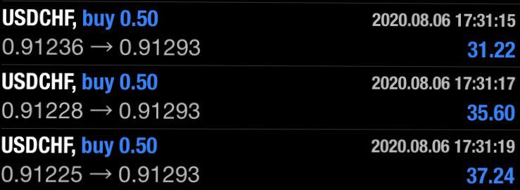 PiphunterFx's tweet photo. Some results ✅📊 Instagram: piphunter.fx📱Send me a message if you want to join my broadcast group📩 #forex #forexsignal #forextrading #forexmarket #forexlifestyle #ForexLive #forex #money https://t.co/KQymUDxOmr