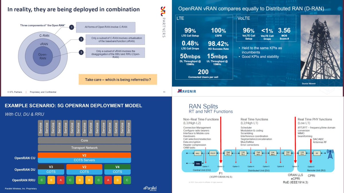 5Gtraining's tweet photo. Nice new presentations and webinar links on 3G4G Open RAN section - https://t.co/JR2iXfbgH7
#Free5Gtraining #3G4G5G #OpenRAN #ORAN #vRAN #4G #5G #TIP #TelecomInfra #TIPSummit #Altiostar #Mavenir #ParallelWireless #Samsung #Nokia #WWT #Cisco #STLpartners https://t.co/ZgfXEXpcOT