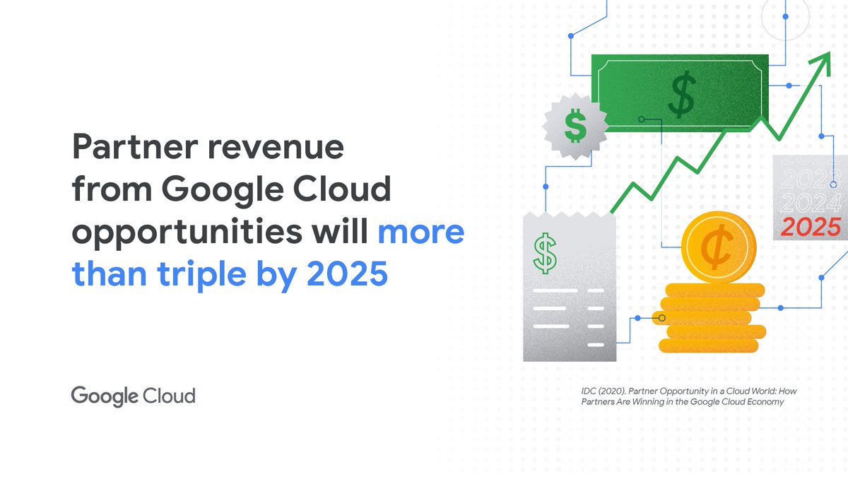 According to <a href="/IDC/">IDC</a>, as demand for cloud technology &amp; services continues to grow, so does the success of our ecosystem 🙌. Discover why #GoogleCloudPartners are especially well-positioned to help customers plan &amp; execute their digital transformations → goo.gle/3iojtaj