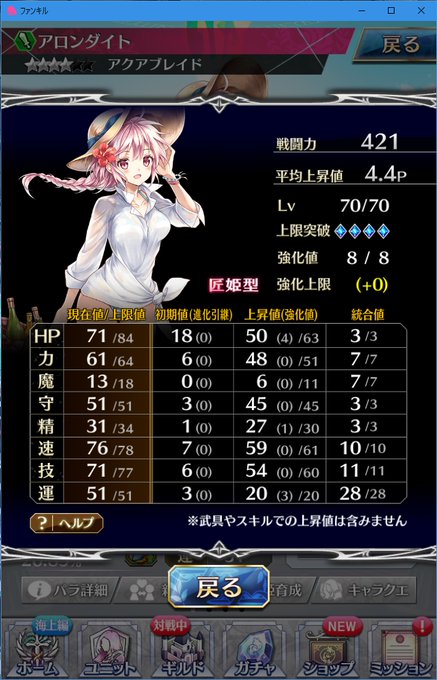 派手紺具 Hadekong Page 8 Twilog