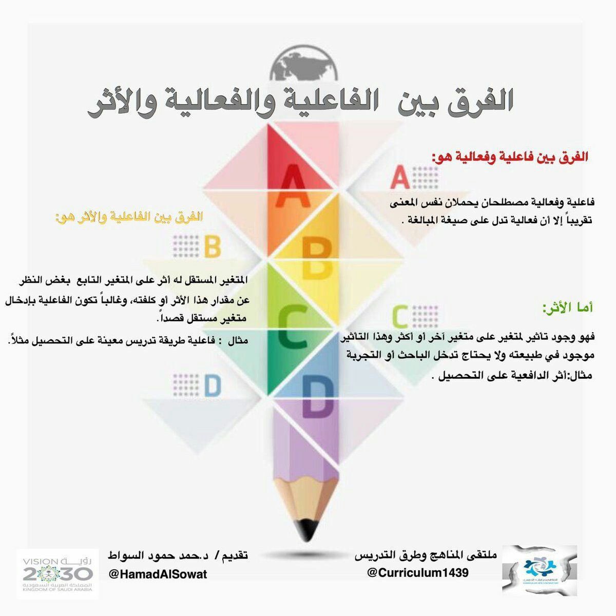 Amanidasf's tweet photo. @trb613 https://t.co/d34qT78HMD