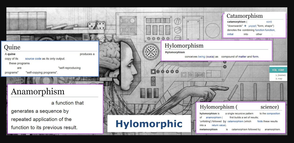 SirisysAlpha's tweet photo. The Hylomorphic Quine.
1. It packs [enfolds] and [unpacks] unfolds itself.
2. Its only output is itself.
3. Its only input is itself. https://t.co/HjY3zb1m9Q