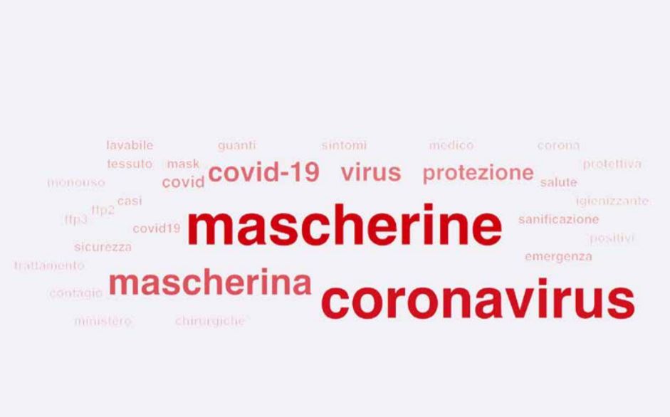 Dominiit's tweet photo. Domini .it: i nomi legati alla pandemia https://t.co/7Aw7Ov38gG https://t.co/bVaoSpDYNW