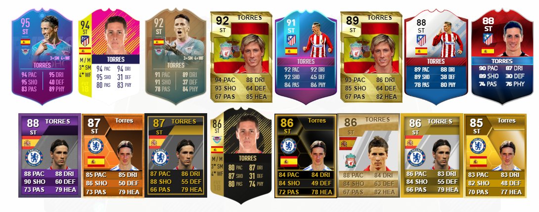 fernando torres fifa 10 fernando torres fifa 10
