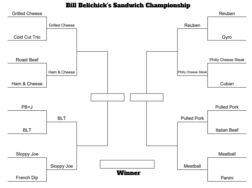 FFBrosPodcast's tweet photo. It's ROUND 2 of the "Great Bill Belichick Sandwich Championship"!
Let's see which sandwich reigns supreme!
Votes for round 2 are in the thread below! Let us know who you got!
#2020SandwichTourney #BroMob #SlapCrew #SlapWar #NFLTwitter
@MyFantasyLeague https://t.co/PFGI8rMsE4