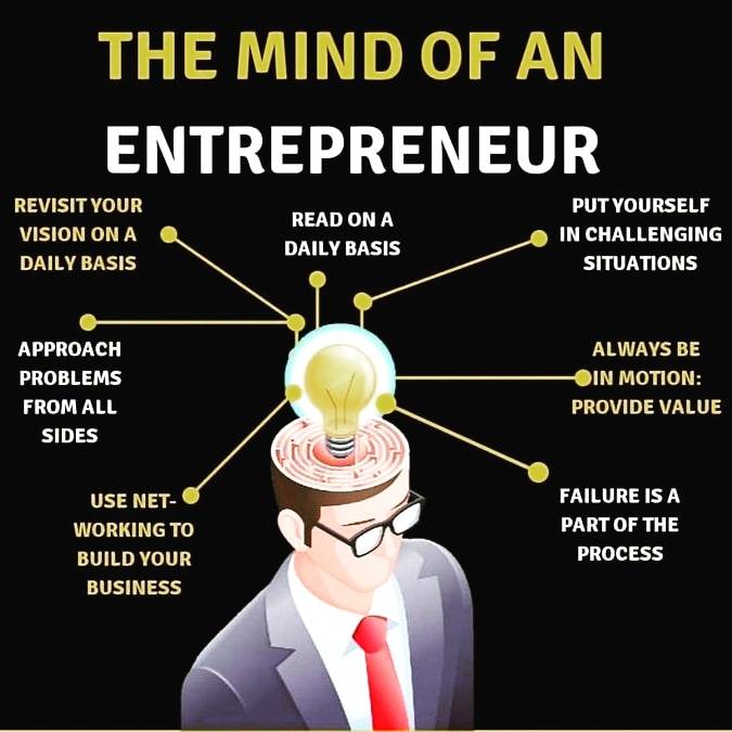 MKaushikandco's tweet photo. Mind of a Enterpreneur......
🧠👨‍🎤✔️

#enterpreneur #business #startupbusiness #mindfulness #mindset #mind #bookstagram #book #professional #professionalorganizer #cafirm #icai #icaiupdates #charteredaccountant #mkaushikandco #startupca #mytaxadviser https://t.co/FQTRCdZPSP