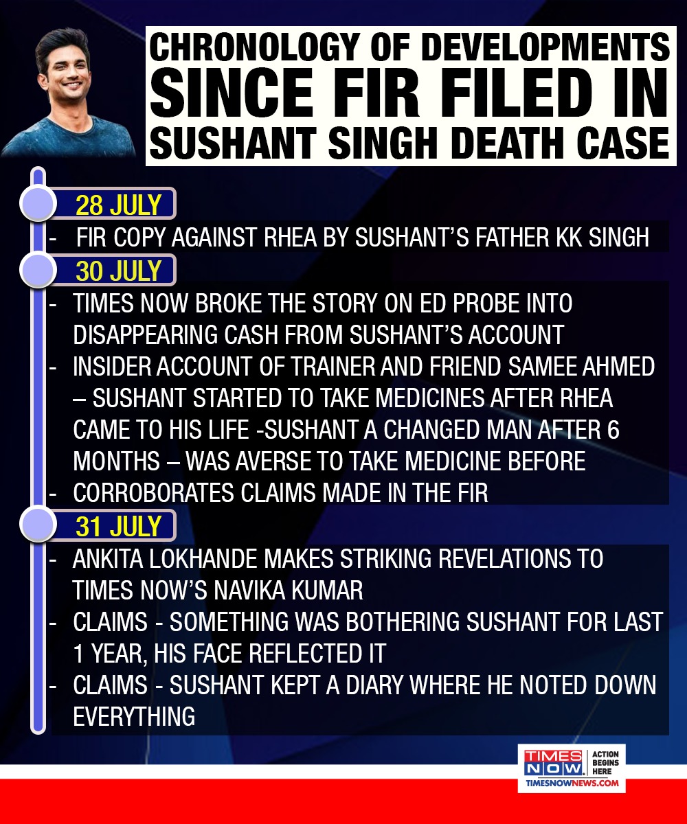 TimesNow's tweet image. Chronology of all developments after FIR was filed in Sushant Singh death case.

TIMES NOW is the only channel that&apos;s keeping you ahead of others with its super investigations, exposes and breaking news. 

#SushantMurderQuestion #SushantDeathClincher #SushantDeathProbe