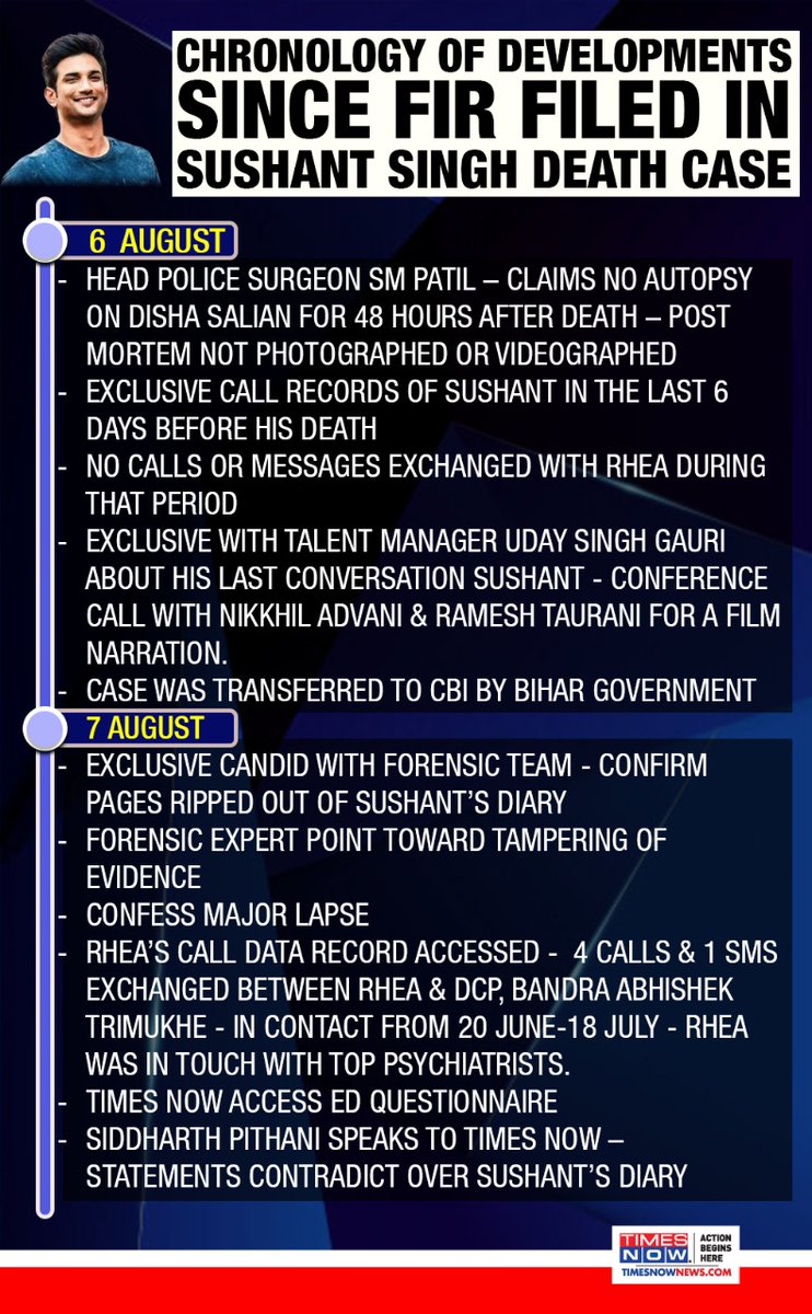 TimesNow's tweet image. Chronology of all developments after FIR was filed in Sushant Singh death case.

TIMES NOW is the only channel that&apos;s keeping you ahead of others with its super investigations, exposes and breaking news. 

#SushantMurderQuestion #SushantDeathClincher #SushantDeathProbe