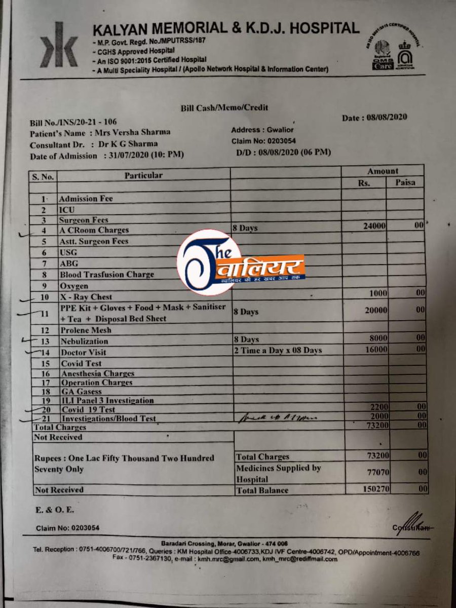 DiMaggio2102's tweet image. Mera Pradesh badal raha hai ... Aange badd raha hai ..#mphealth @ChouhanShivraj @OfficeofSSC @JM_Scindia  please look this kind of loot in our Pradesh ..