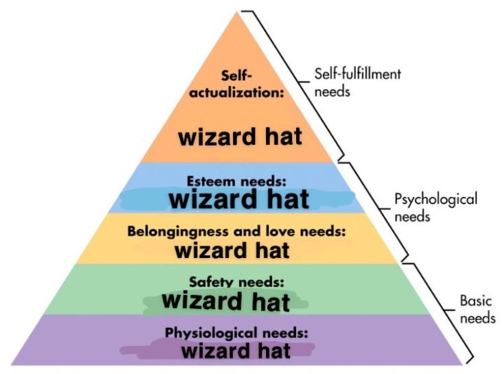 BoysWizard's tweet photo. Checks out https://t.co/D3KbPJHjyF