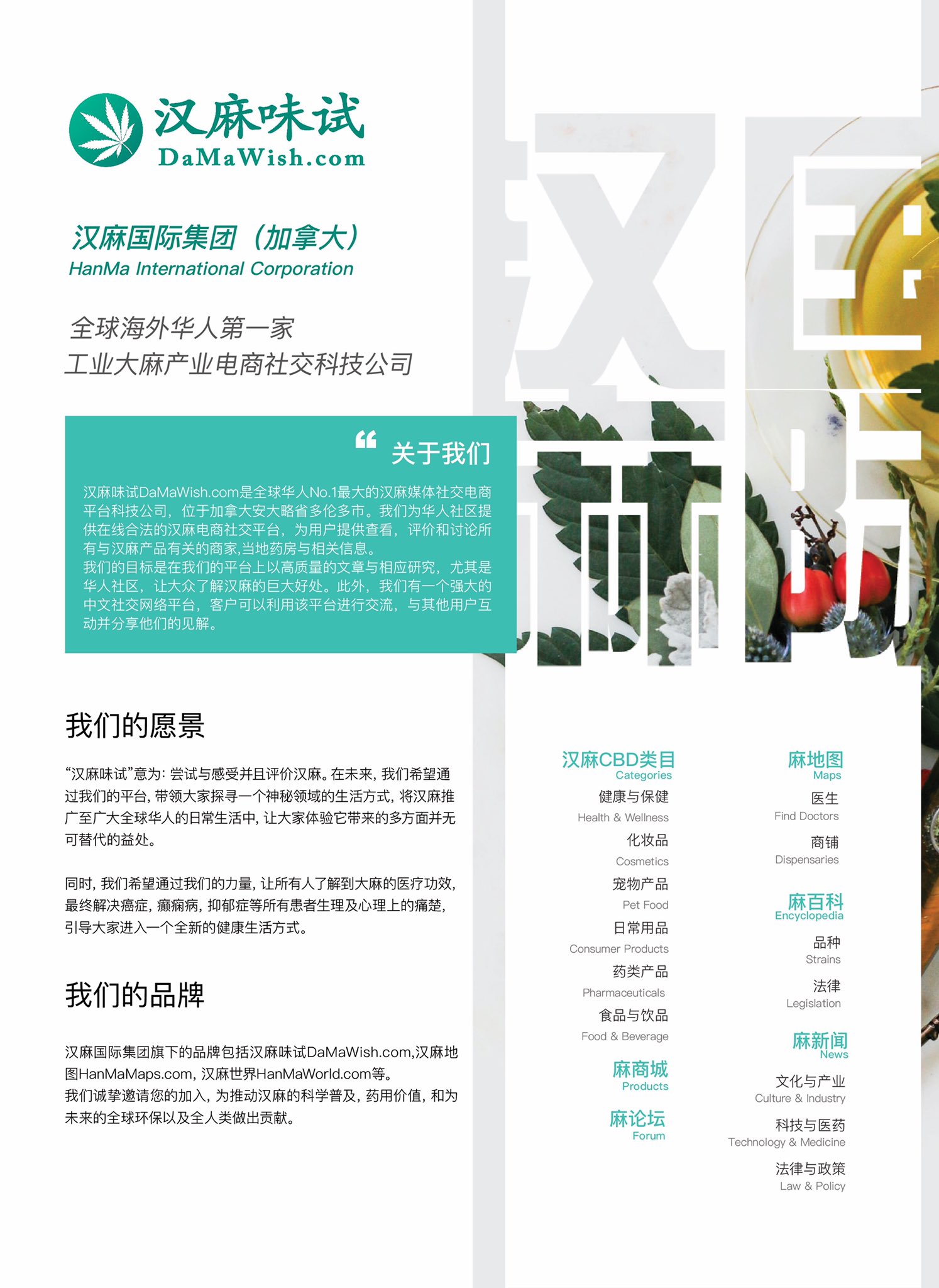 大麻味试damawish Com T Co Pbvh2iflas Twitter