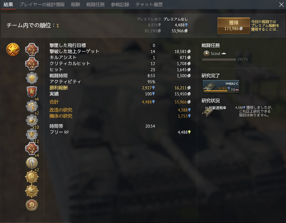 LSSAH20's tweet image. とんでもねぇ戦果出しちまった