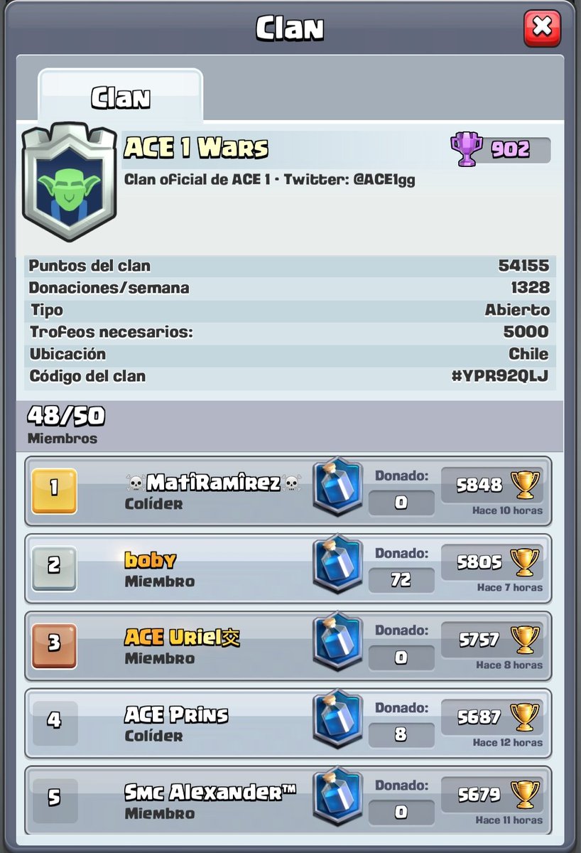 Estamos listos para la Clan Wars 2. 💪

Ninjas que se encuentren sin clan únanse #️⃣YPR92QLJ

#FearTheNinja