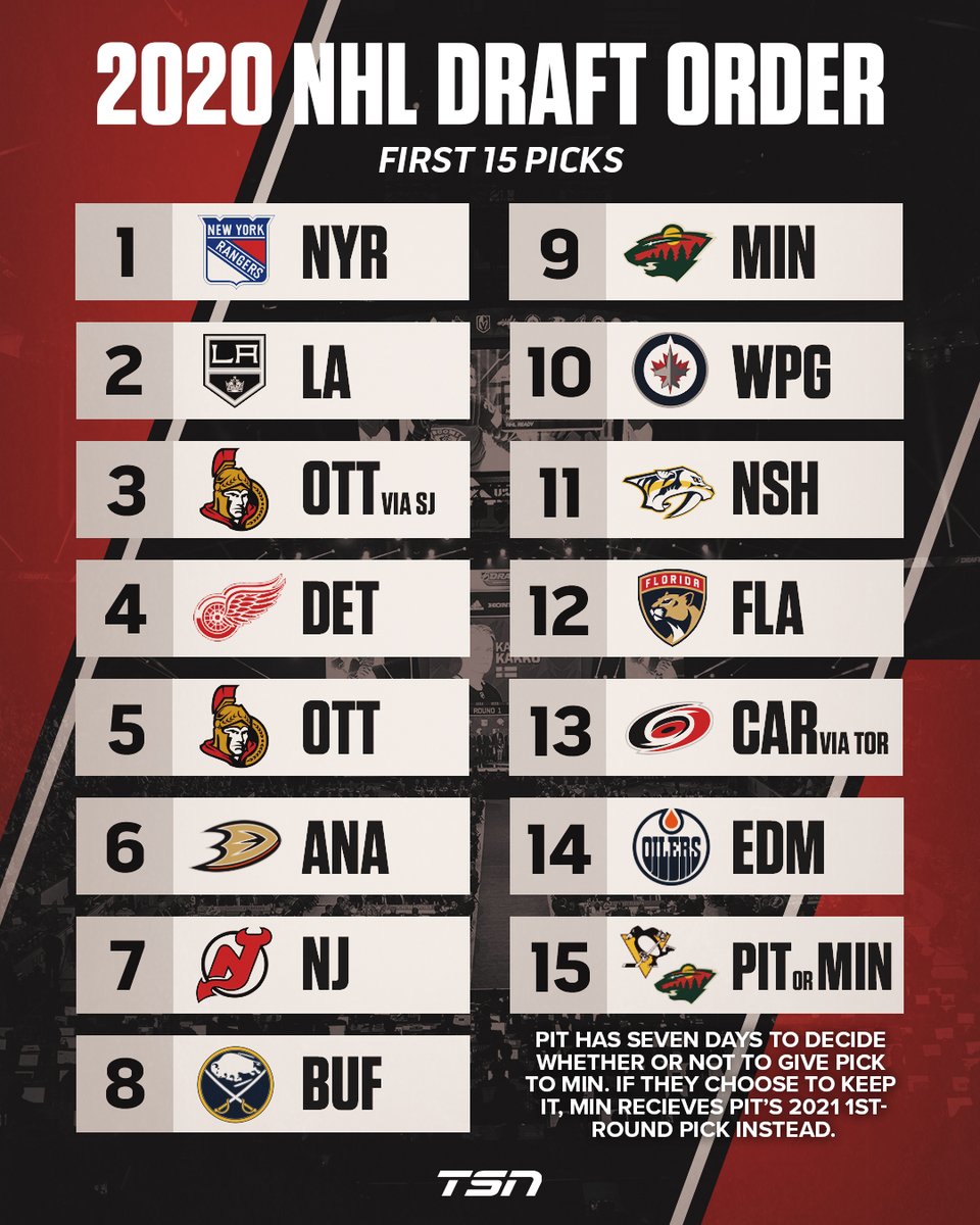 nhl draft order