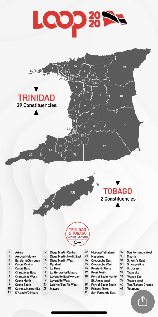 ElleDaniEss's tweet photo. So Ready. 
Let’s do this T&amp;T 
🇹🇹❣️
https://t.co/bcvfZiWgBZ https://t.co/TgAnwdRz0Z
