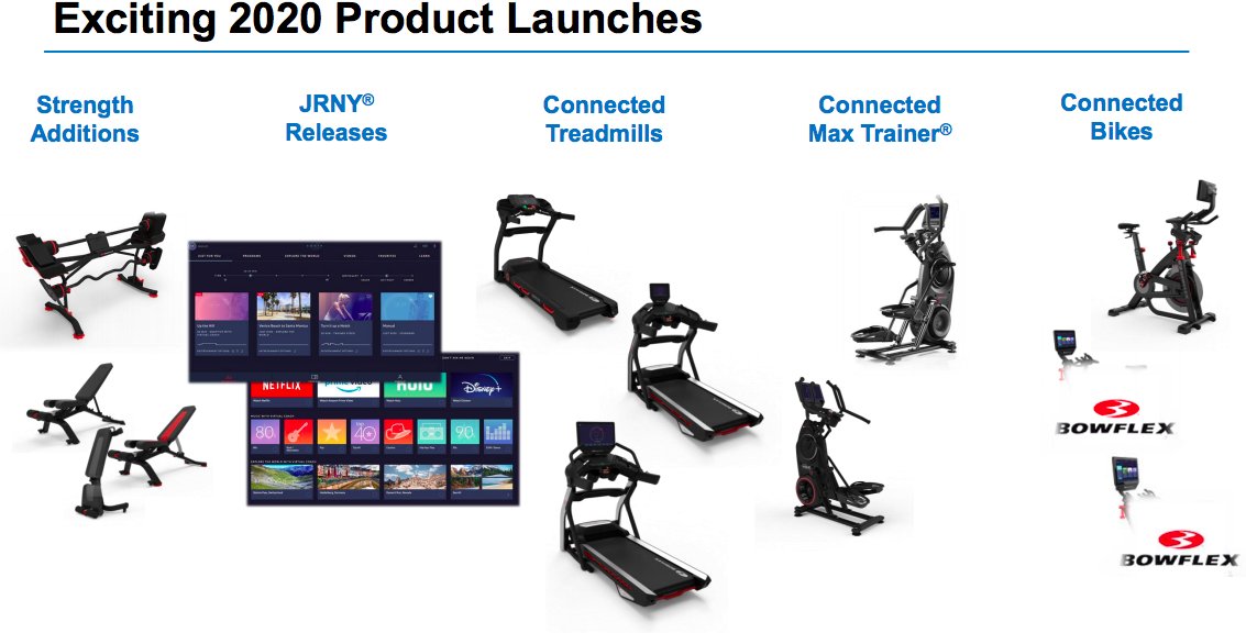 3/ will react favorably to the new products that we are launching later this year. However, structural production constraints in our asset-light model will likely limit our ability to fulfill all the demand."