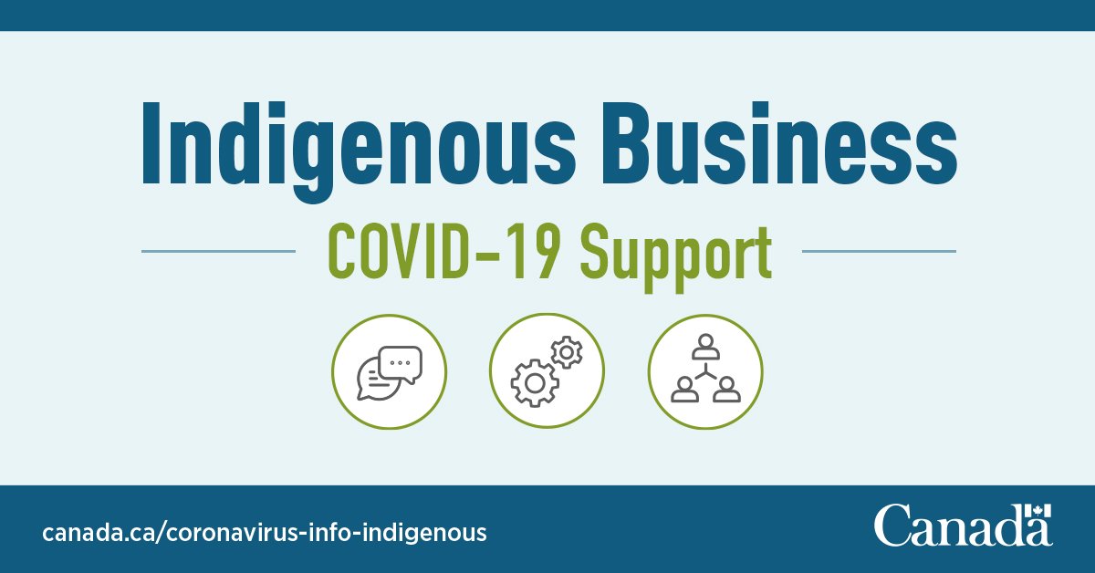 In response to #COVID19, #Indigenous community-owned businesses and microbusinesses can now apply to the Indigenous Community Business Fund. The funding provides support for businesses whose revenues have been affected by COVID-19. ow.ly/kwqp50AVTBJ
#EcDev #SME