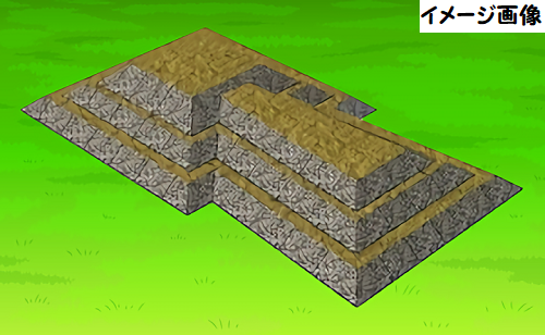 大弥生時代bot Yayoibot8 Twitter