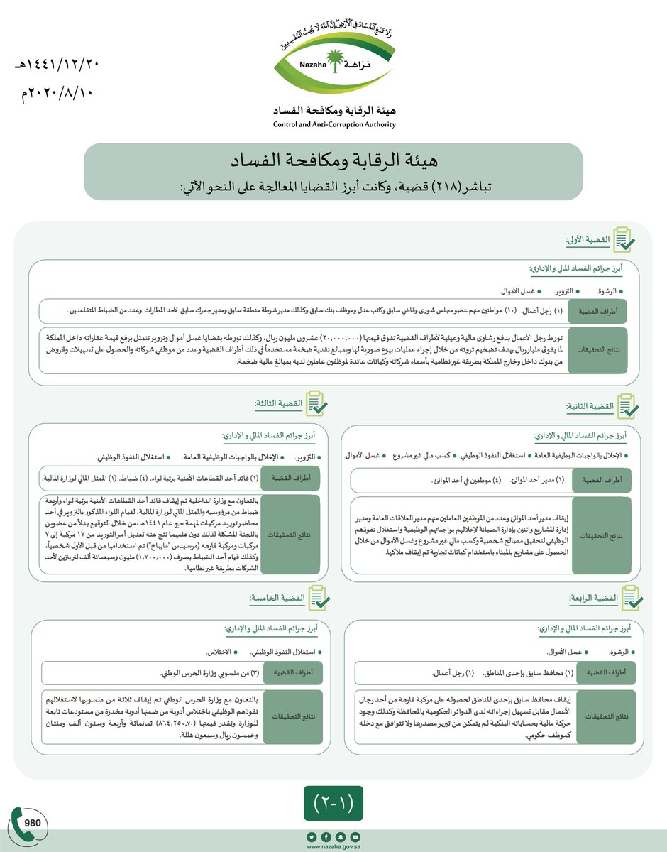 مكافحة الفساد For Android Apk Download