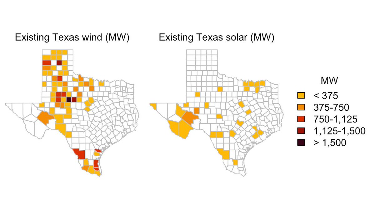 Texas has a lot of wind and a fast-growing solar sector that is spreading further into parts of the state that were not part of the original wind boom. (Planned projects are those with signed interconnection agreements.)