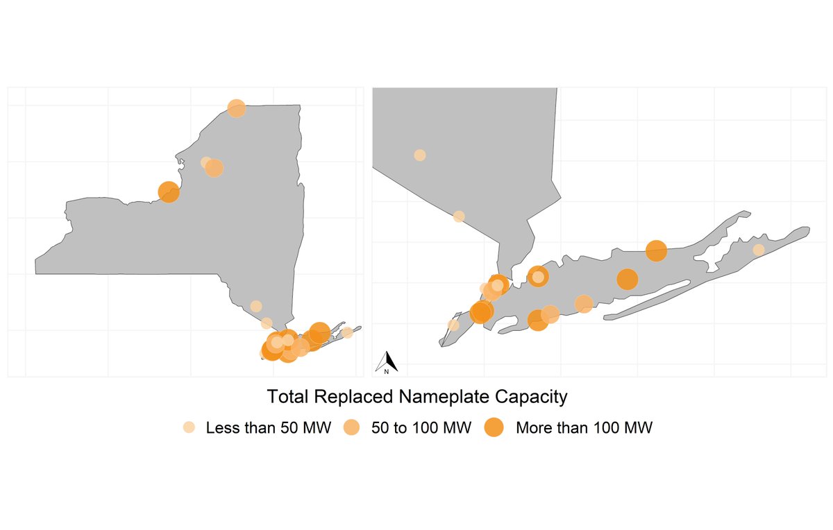 1) Short and long duration storage can economically replace, one-for-one, up to 83% of NY’s peakers. A broader portfolio-level analysis inclusive of additional renewables and clean technologies could be used to identify paths to retiring all remaining peakers.