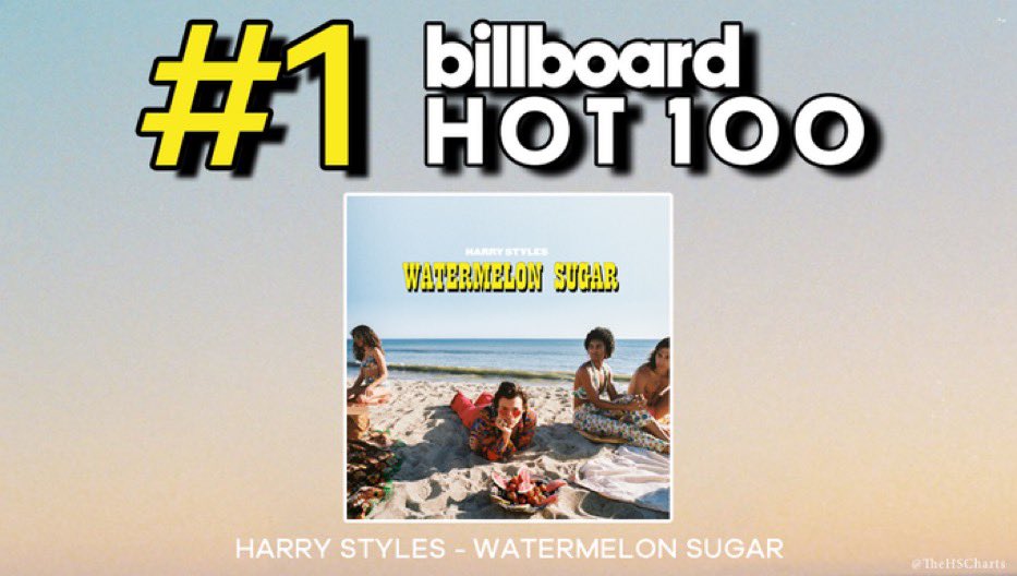 eslwt91's tweet photo. Harry no sólo llegó a ser #1 en el hot100 sino también fue declarado uno de los artistas más grandes de la decada, todo lo que el rey se merece
#ProudOfHarry
#CongratulationsHarry https://t.co/qTdSOZxCJi