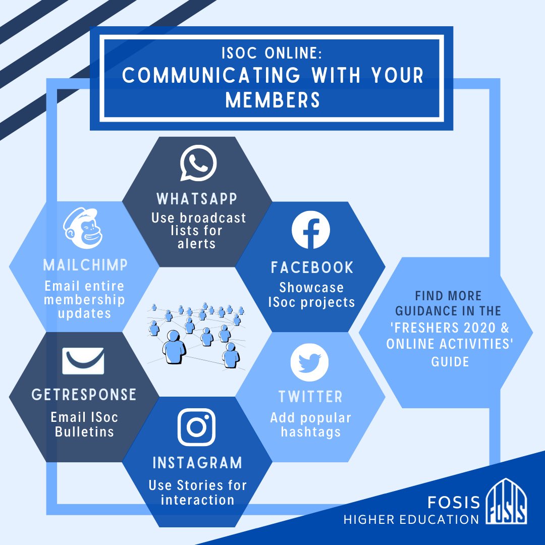 fosischannel's tweet photo. 😷 COVID19 may have affected f2f interaction, but follow our guidance to still maintain effective online communication with your members!

P.S Your regional team will have shared the full comprehensive guidance with your ISoc.  

#Day3Of4 #FOSISCOVIDGuide https://t.co/ohVKBOdaQP