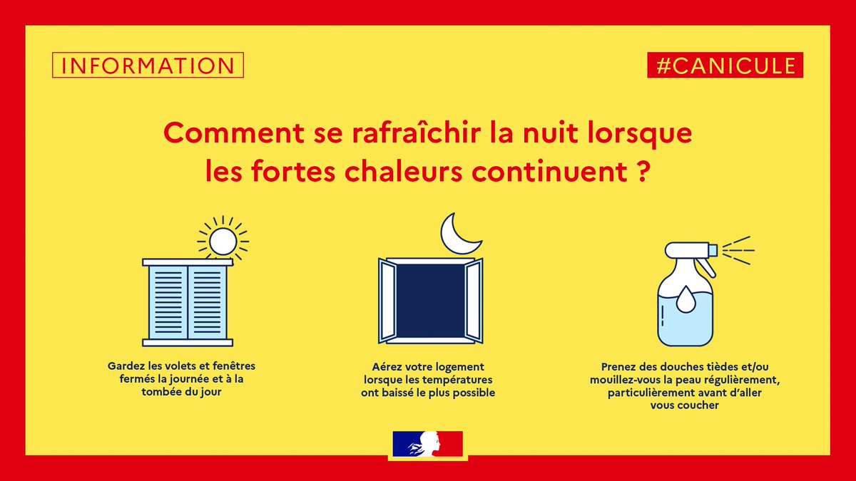 Ministère des Solidarités et de la Santé on Twitter "[Canicule] Comment se rafraîchir lorsque