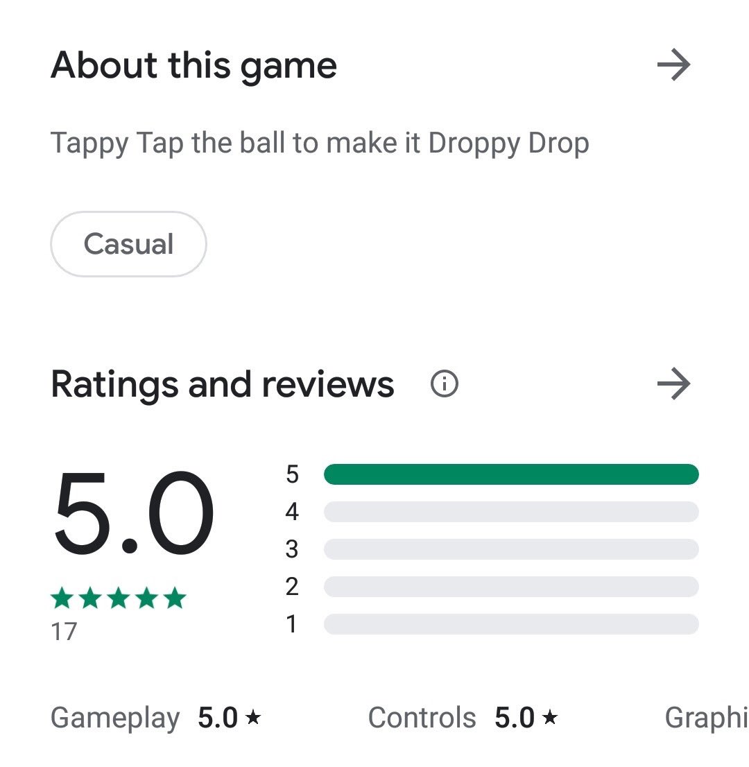 droppydropgame's tweet photo. I ❤️ love ❤️ you ❤️ guys! 💕 
100% 5-stars so far on both iOS and Android! Thanks to everyone who’s played/ reviewed/ told their pals 😊
-
#droppydrop #iOSgames #androidgames #appstore #playstore #ratings #5star  #indiegame #indiegamedev #gamedev #gamedesign #madewithunity https://t.co/2ZruFC8So5