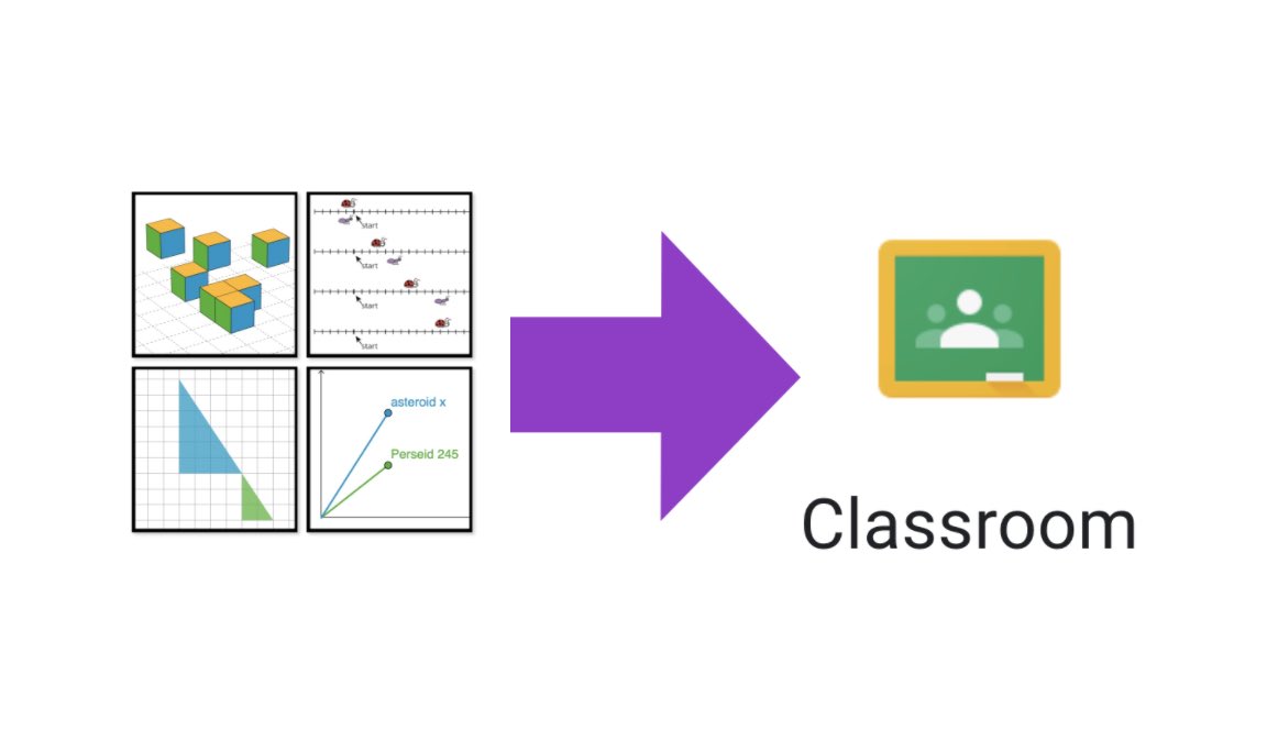geogebra's tweet image. Math Teachers: You can take our @IllustrateMath 6-8 lesson activities (geogebra.org/m/ckm3ffqh) and create Google Classroom assignments from them! Here’s how: youtu.be/oapG6yIfaqc 

▶️ Student work will save 
▶️ No GeoGebra account required