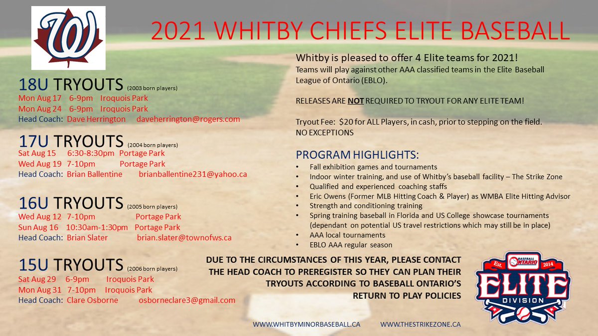 The Strike Zone tweet media