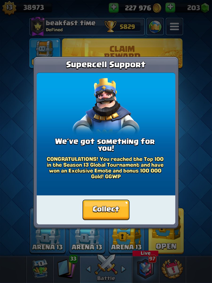 how many people got this, i got 136 and apparently was good enough for top 100 💀