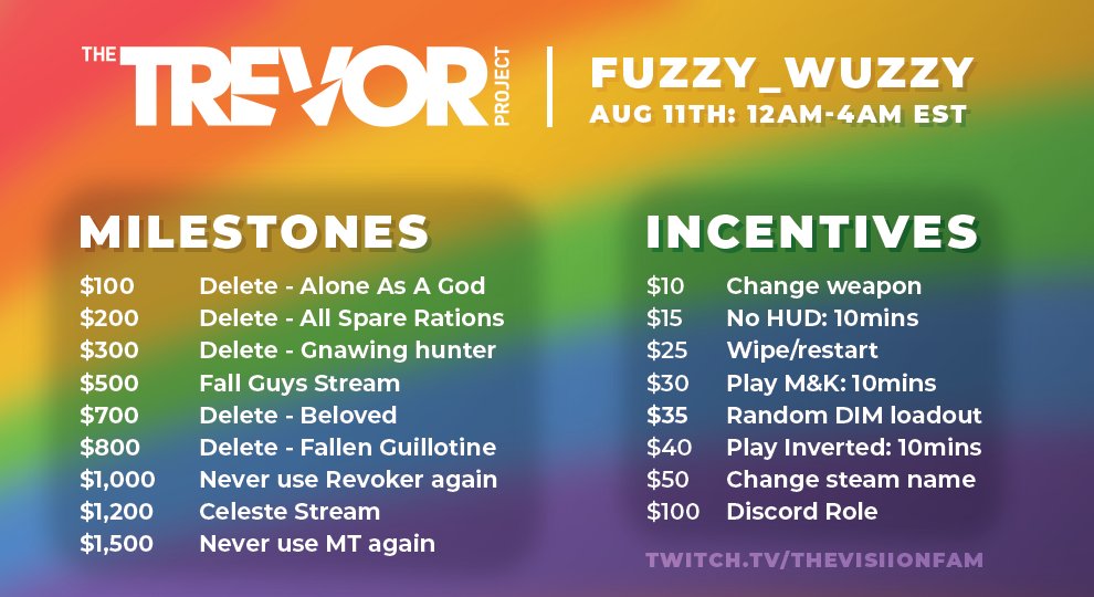 Fuzzy__Wuzzy's tweet photo. At midnight tonight is our block for the Trevor Project charity marathon 

Here are the milestones and incentives for the 4 hour block 

Bring it on make me delete my god rolls and make me never use revoker and MT again 

There is a hidden $2,000 milestone ;) 

See you in 8 hours https://t.co/SogGpaaw44
