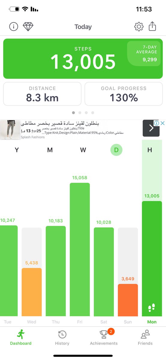 Ms_k193's tweet photo. نشاط اليوم | الاثنين  
10 | أغسطس  08 | 2020 م
خطوات اليوم  |13.000 👣
تحدي |  #سابق_البرق
الماء | 1.5L
التمارين | ❎
وزن البداية | 79kg
⊱━━━━💎━━━━⊰

#قروب_دعمكم 
@Daemcom https://t.co/bsVn0RseY8