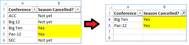 Excel tip: Quickly filter highlighted data by selecting "Filter by Color" in the filter's drop-down after enabling "Filter" in the 'Sort &amp; Filter' menu. #ExcelTips #BigTen #NCAAFootball  #mondaythoughts #TuesdayThoughts