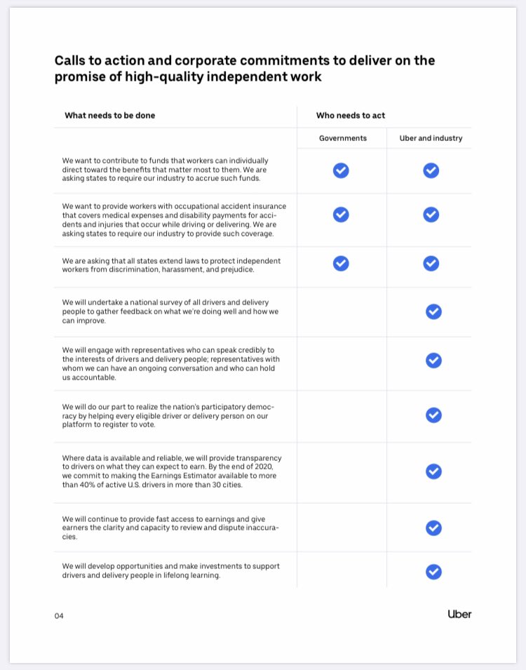 Interesting — so it’s not buried in responses, just learned there’s a start on what this model might look like in more detail in  @Uber’s white paper https://www.uber.com/newsroom/working-together-priorities/