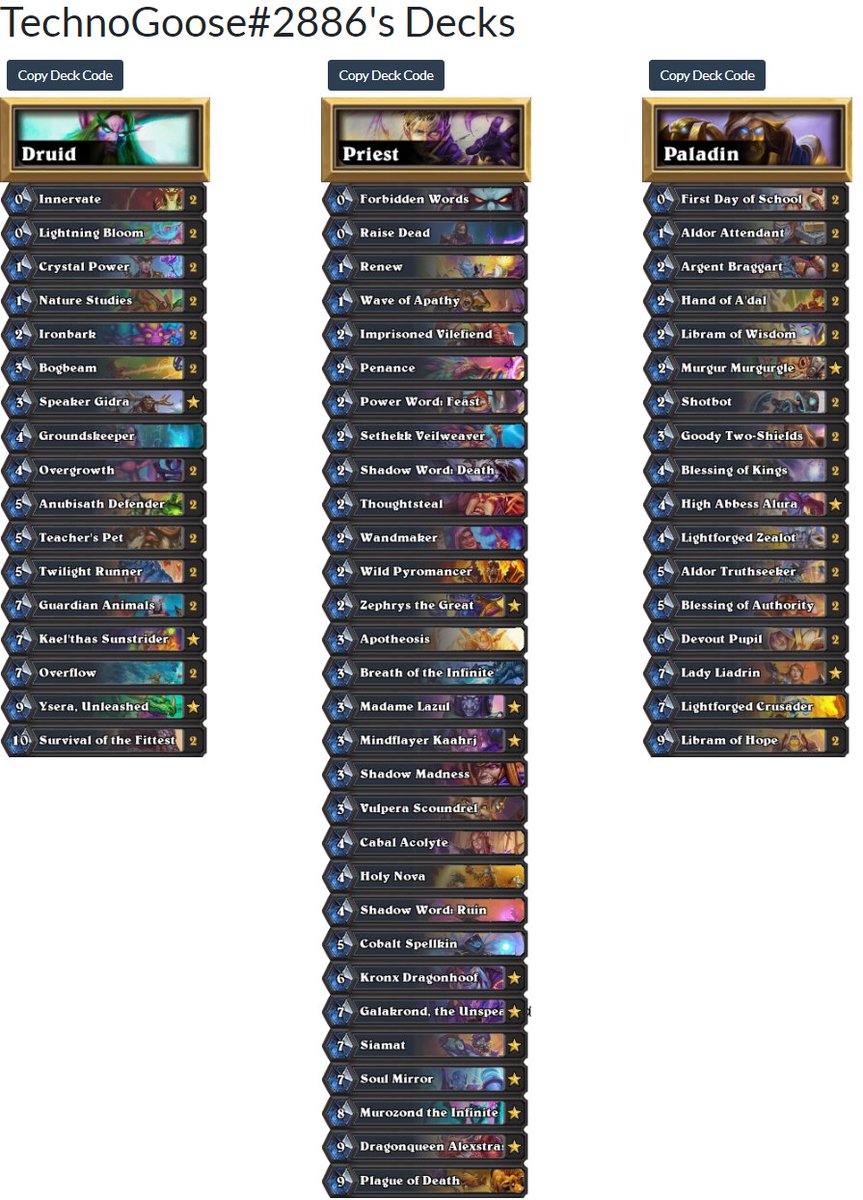 Yesterday I won a qualifier for Masters Tour Madrid which means I have now qualified for every single Masters Tour so far!