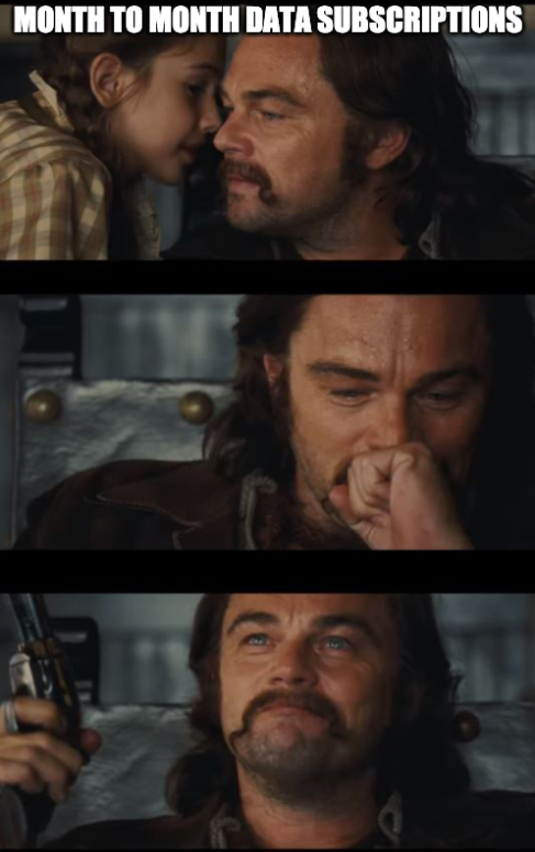 welldatabase's tweet image. Flexibility is a good thing. 

#datacontracts #saas #oilandgastech #data #analytics #gis #oilandgas