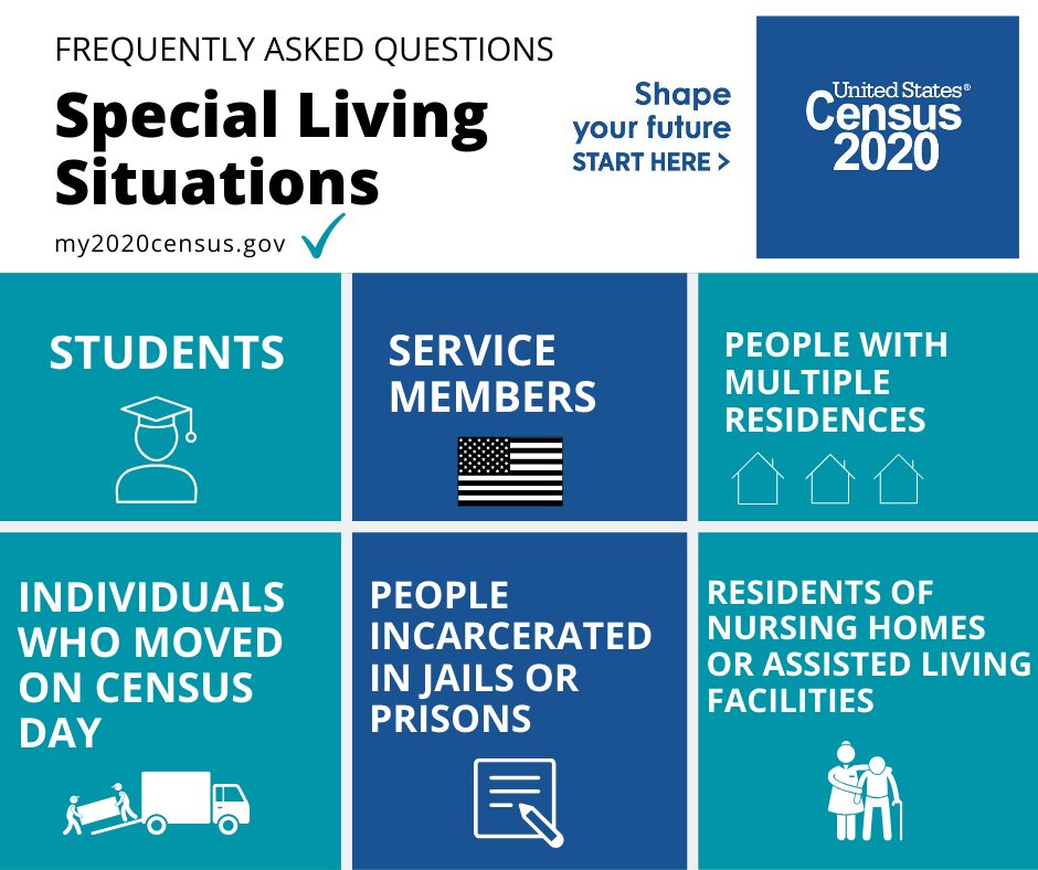 NevadansCount's tweet photo. The Census bureau has a FAQ sheet for folks in special living situations. Visit https://t.co/fxohdlGxPu to obtain more information!
#2020Census #NevadansCount
Image by Stephanie Rosendorf-Diaz from #CreativesForTheCount https://t.co/lWmN0rIZO4