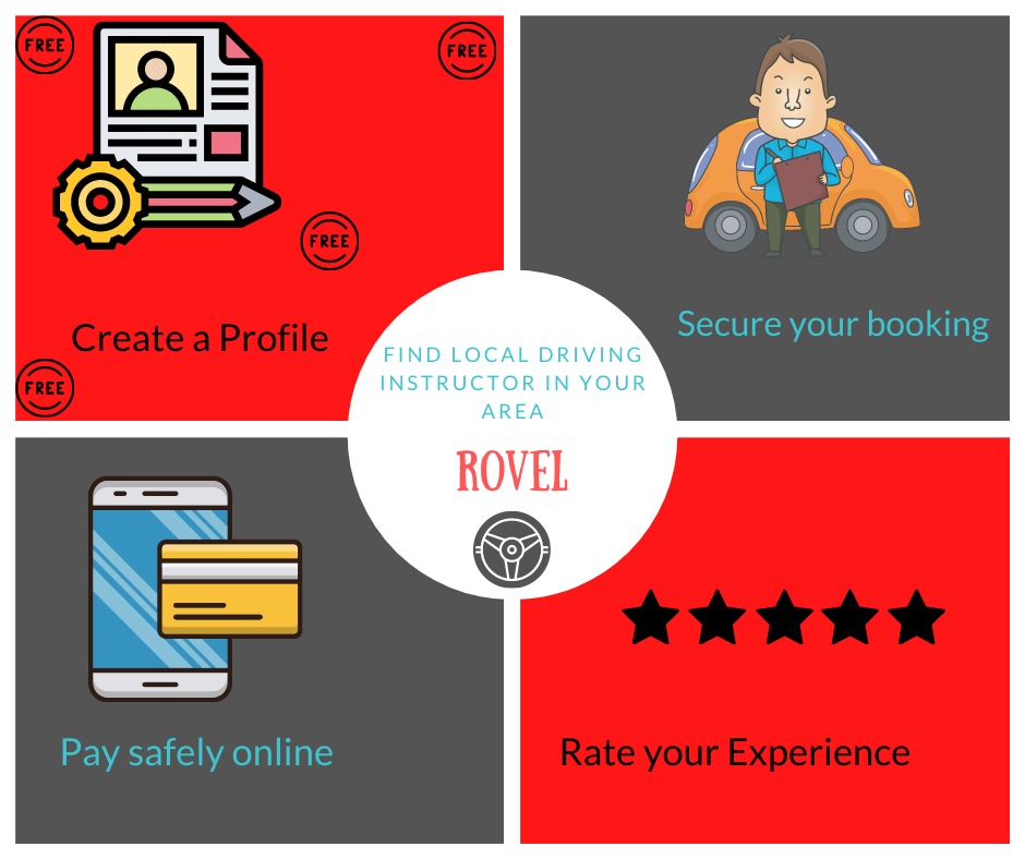 #Manchester #drivinglicense #driverinstructor