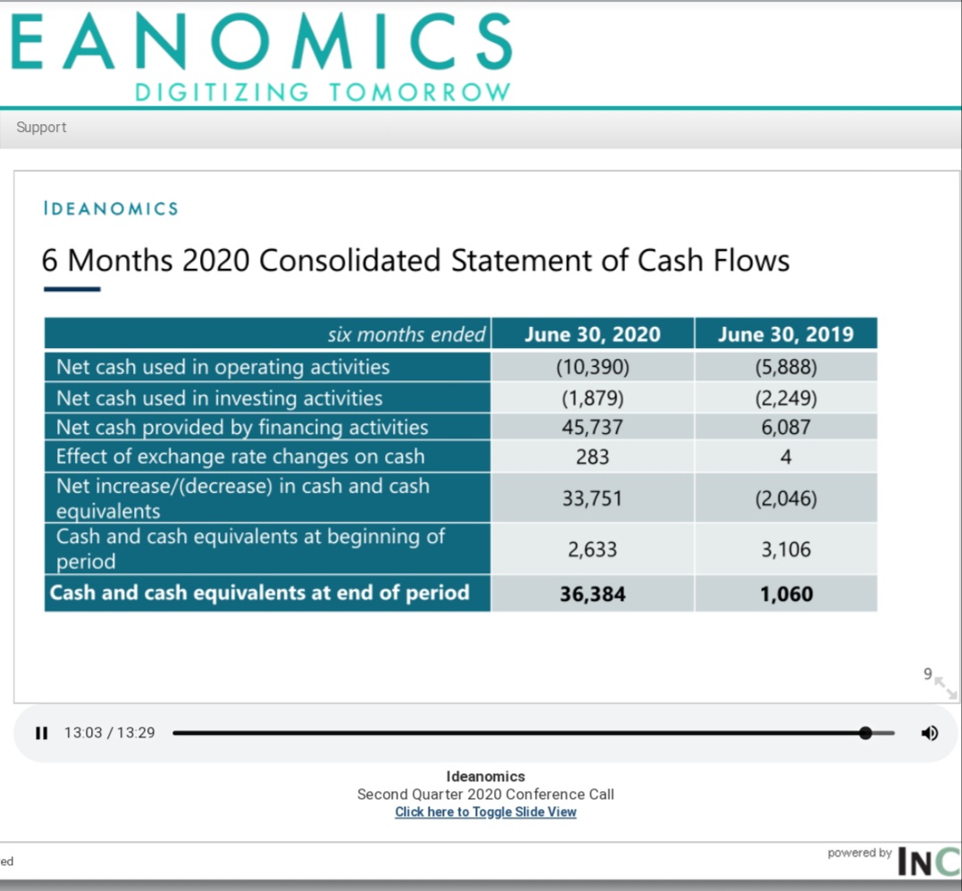 Jeep_SnR's tweet photo. #IDEX $IDEX #ALFPOOR https://t.co/Bvqg0a3IAs