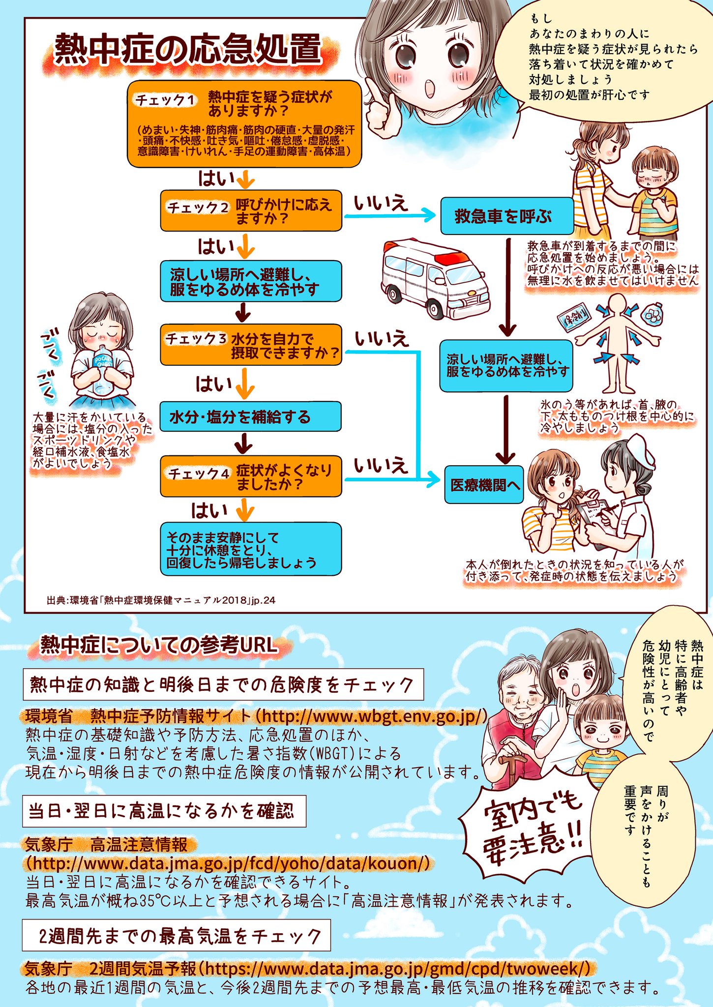 荒木健太郎 熱中症の応急処置と予防についてのマンガです