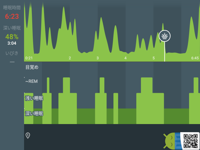 yude_jp's tweet photo. Sleep as Android: η‘η 08/11 6:23 0:21 β 6:45 ζ·±γη‘η 48% #Sleep_as_Android
βββββββ
βββββ
ββββββ
βββββββ
#geo1 https://t.co/o7PpCMQFur