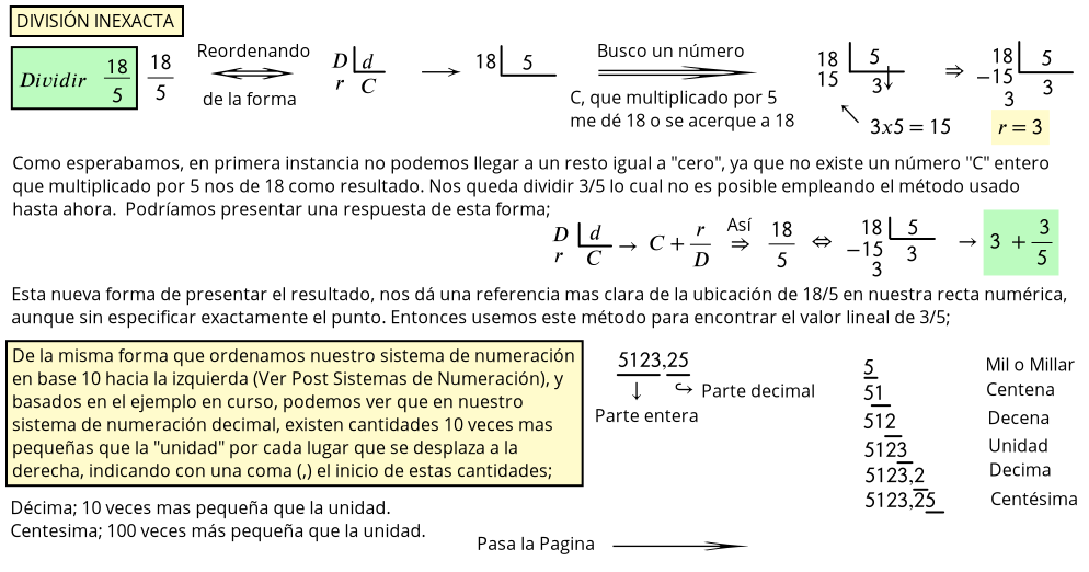 CalculoSimple tweet picture