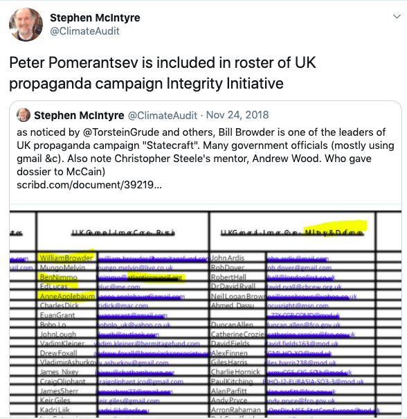 Coda Story contributing editor Peter Pomerantsev was listed on the "LSE Team" of the Integrity Initiative, a covert info war network organized by British military-intelligence officers and funded by the UK Foreign Office. See our report on II here:  https://thegrayzone.com/2018/12/17/inside-the-temple-of-covert-propaganda-the-integrity-initiative-and-the-uks-scandalous-information-war/