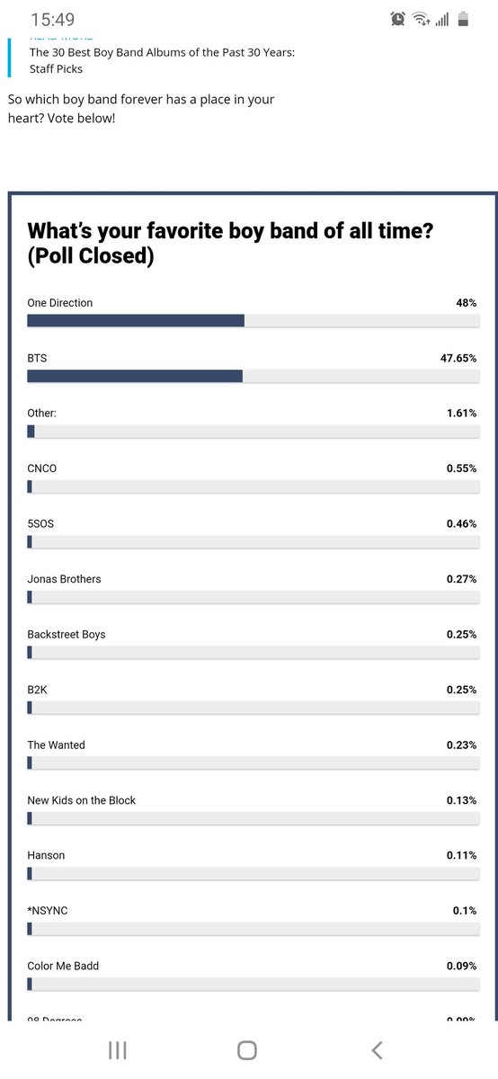 niallbeback's tweet image. We won #OneDirection2020 #thankyouonedirection #Directioners #10YearsOneDirection