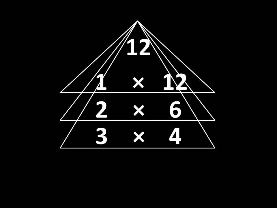 Steve Wyborney tweet media