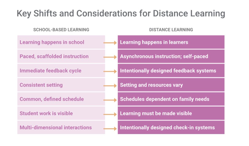 Jennifer Fridley tweet media