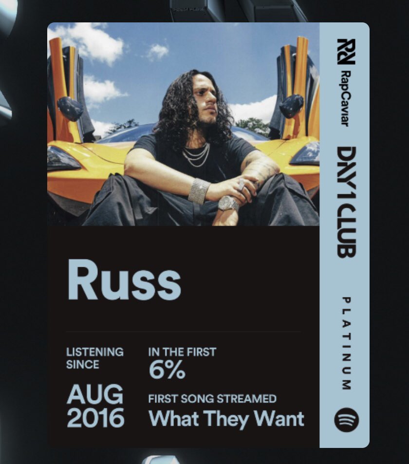 joeeytang's tweet photo. I’m not even surprised!! @russdiemon never puts out a bad song for me. https://t.co/xzL89F5DlK