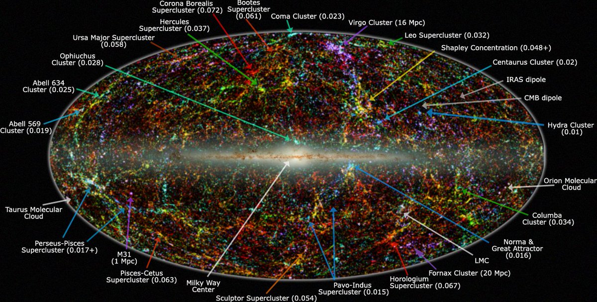 If time began at the Big Bang, there was an eternity before the Big Bang ... but in an eternal state, everything that defines that state would have been eternally recurrent, so at any 'moment' you might observe, the Big Bang would've already happened. Impossible.